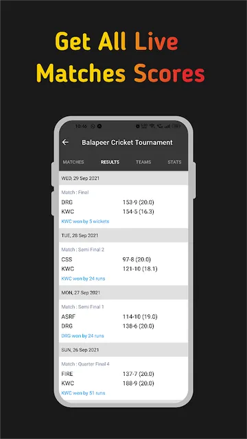 Cricket Teams: Understanding the Composition