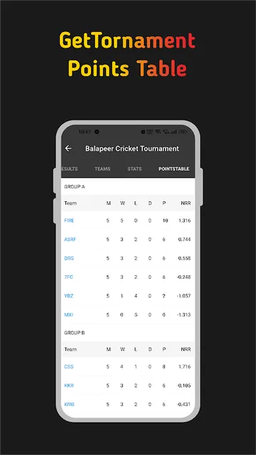 Cricket Explained: Full Form and More
