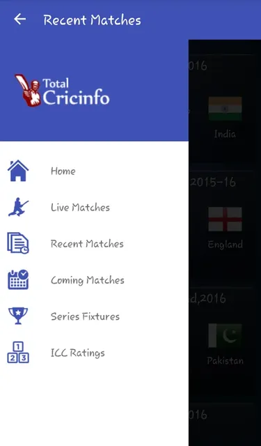 Cricket Fanbase Around the Globe