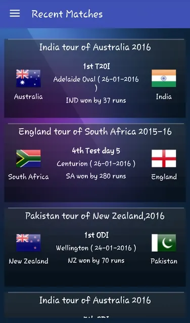 What Does a No Ball Mean in Cricket?