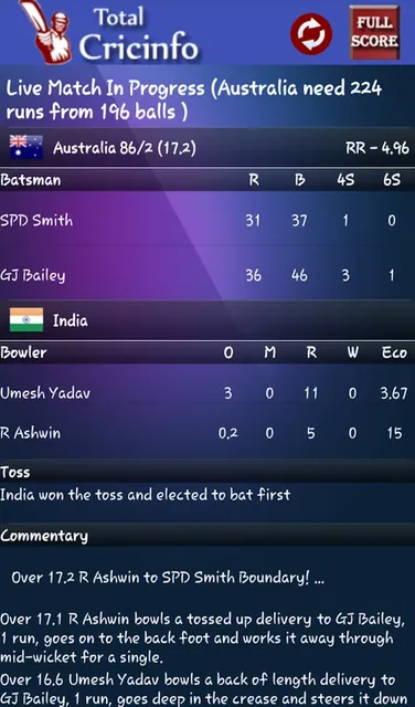 How Many Members in a Cricket Team?